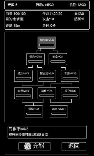 张三历险记截图1