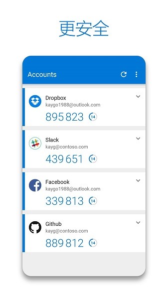 rsa authenticator app