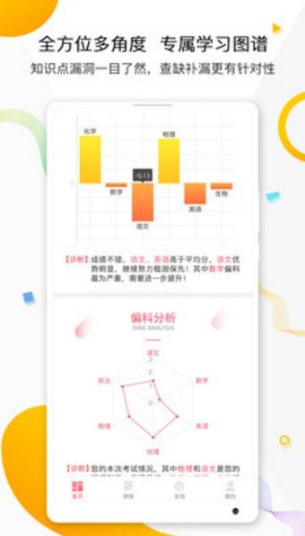 七天学堂app在线查分截图1