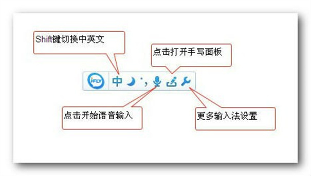 讯飞输入法截图3