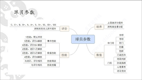 全民冠军足球