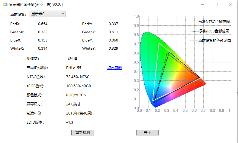 显示器色域检测截图4