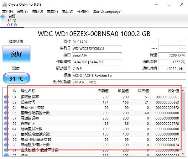 CrystalDiskInfo