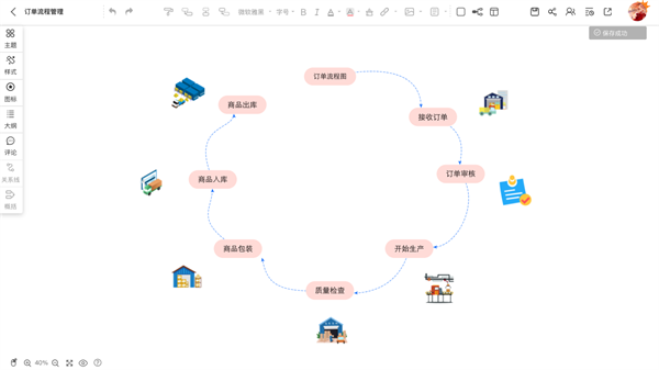 爱莫脑图电脑版截图3