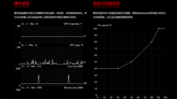 MSI Afterburner微星小飞机截图3