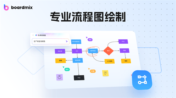 BoardMix博思白板电脑版截图3