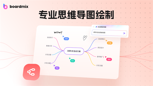 BoardMix博思白板电脑版截图4