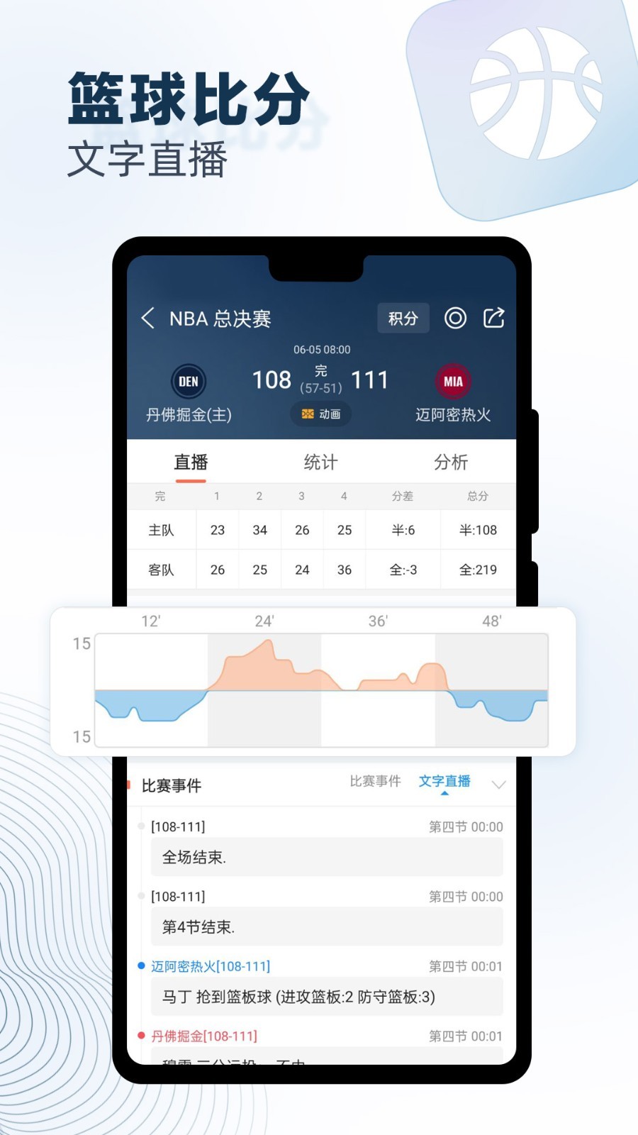 球探足球比分截图1