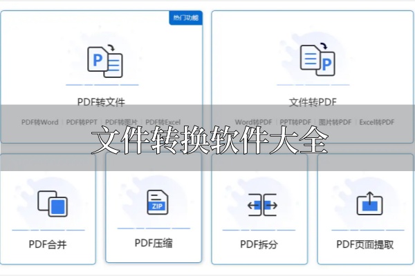 文件格式转换