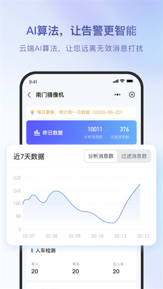 海康互联视频监控截图5