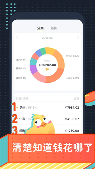 叨叨记账app截图2