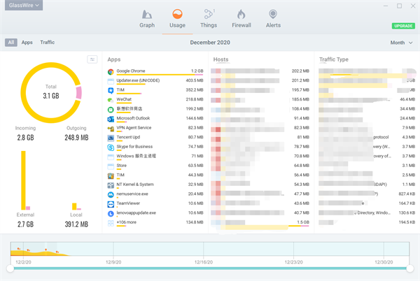 GlassWire截图3