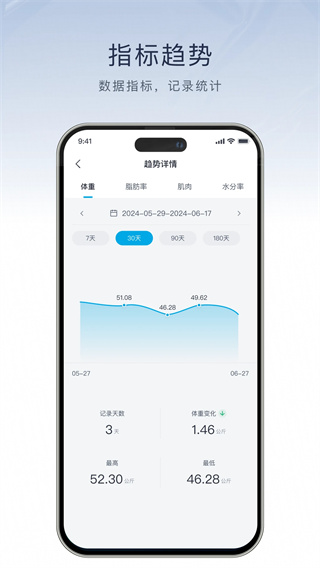 飞科智能家居app3