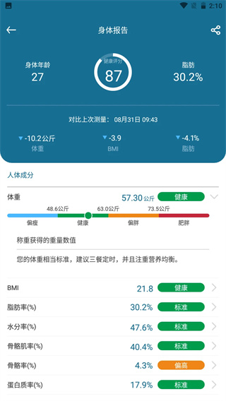 香山智能体重秤app截图4