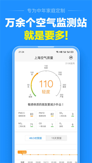 准点天气预报app截图5