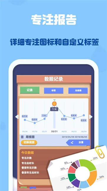 时间花园手游截图4