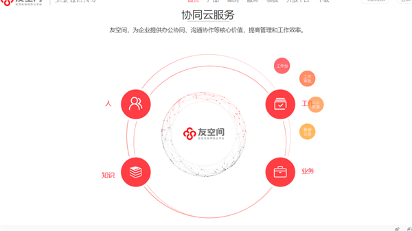 友空间电脑版截图1