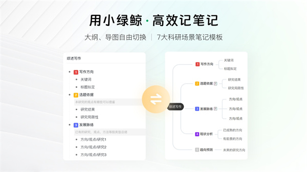 小绿鲸英文文献阅读器电脑版截图4