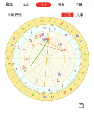 星盘说app