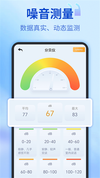 测距测量仪截图5