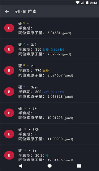 元素周期表截图2