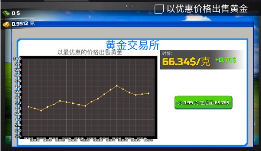 黄金矿工模拟器手游下载(Gold Rush 3D Miner Simulator) 