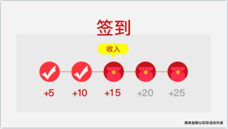 答题大学士红包版