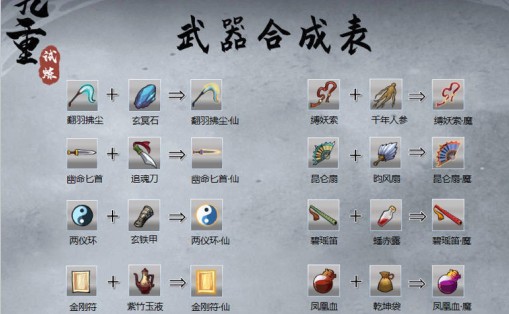 九重试炼