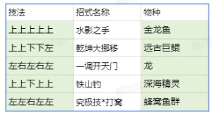 爽剧之王