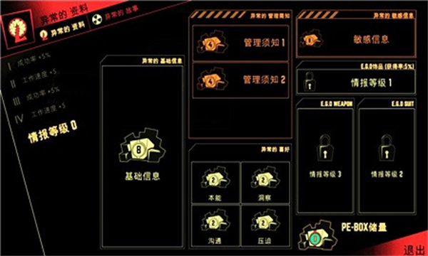 脑叶公司汉化版截图2