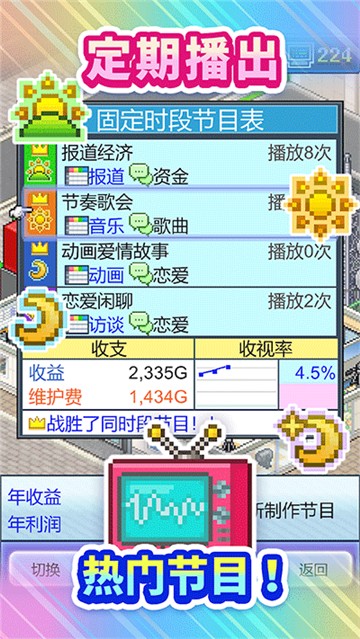 开拍电视制作物语汉化版截图2