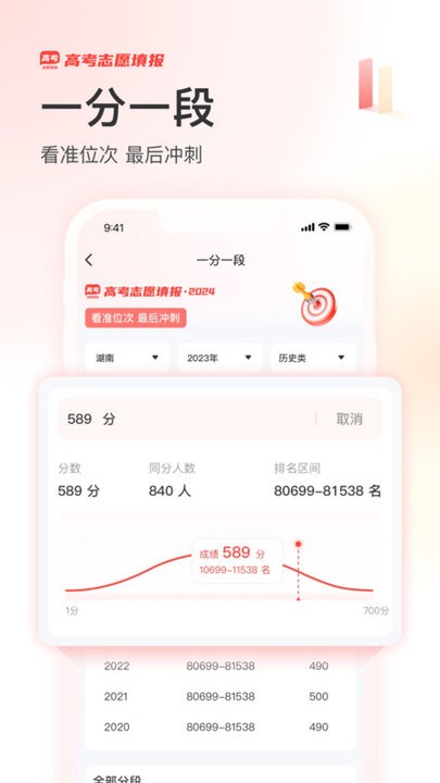 阳光高考网截图2