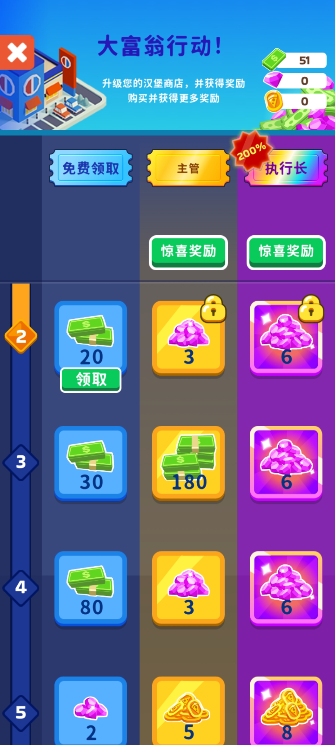披萨好了截图3