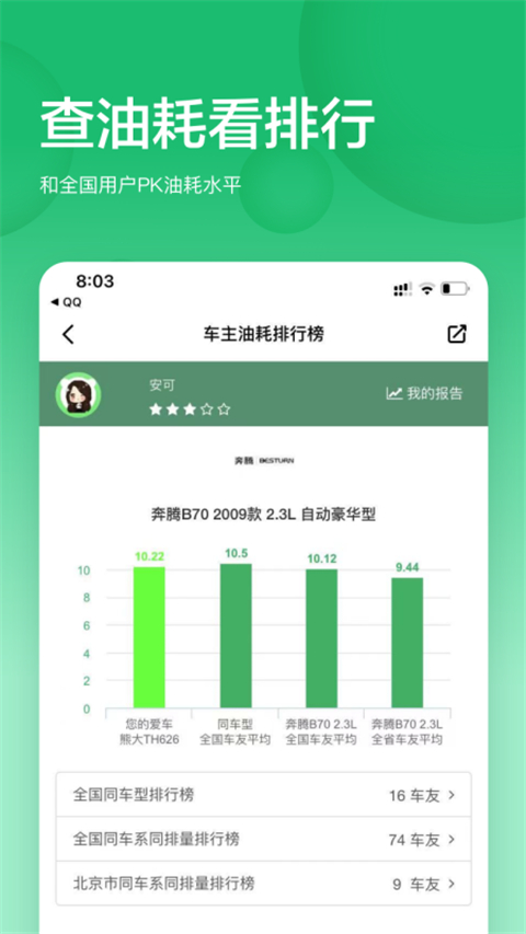 小熊油耗截图2