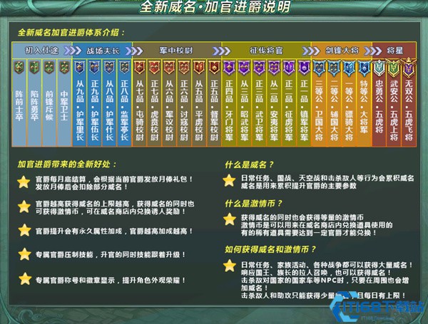 征途2手游安卓版截图2