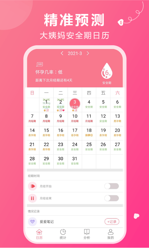 大姨妈月经期助手app截图3