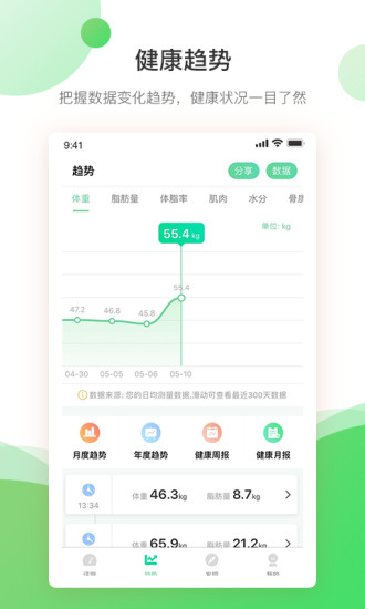 好体知app截图2