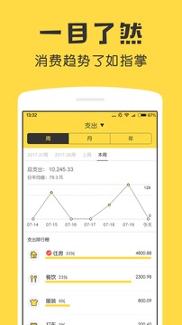 鲨鱼记账app兼职任务截图2