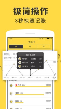 鲨鱼记账app兼职任务截图3