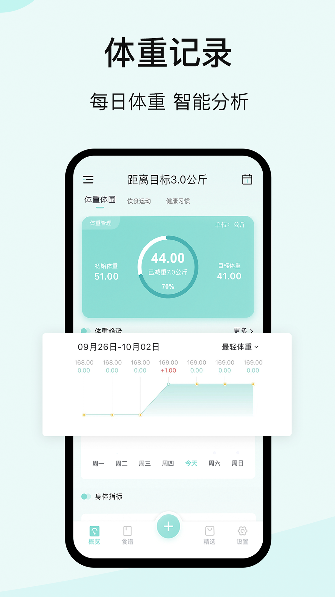 豌豆体重记软件截图3