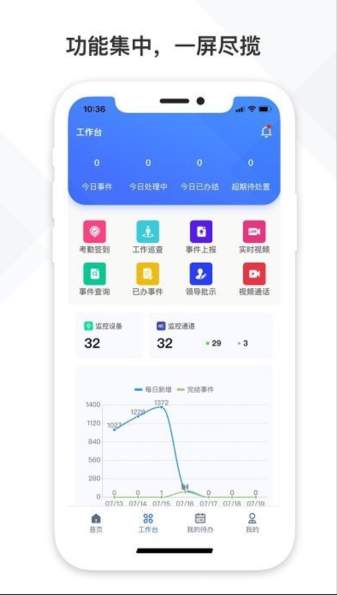 铁塔视联app